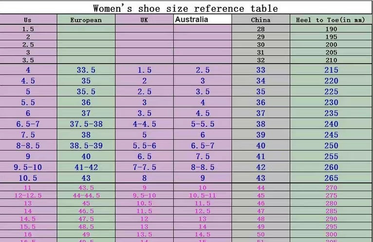 Women's Lace-up Ankle Boots Martin Waterproof High Heels